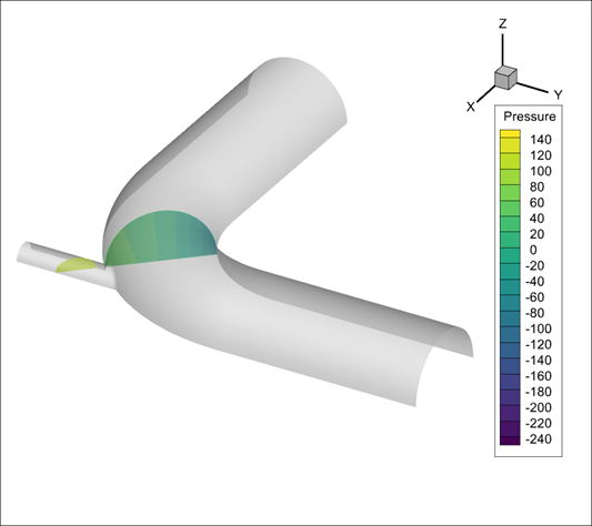 Example of a correct script to load Fluent data, add a slice, and export an image.