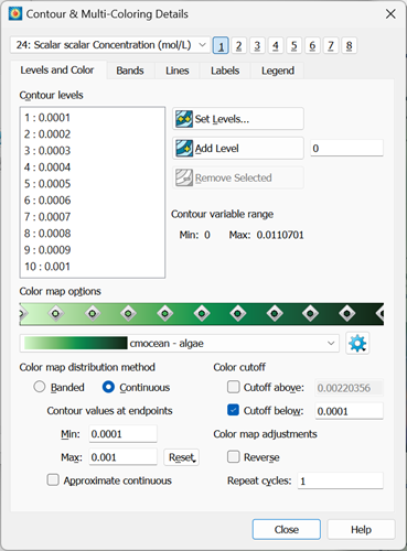 Contour & Multi Coloring Details cmocean algae