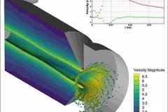 Tecplot for CONVERGE