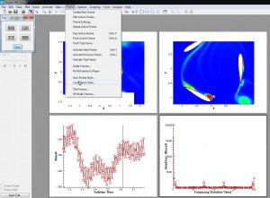 UnSteady012 Fourier Transform Adjusted Plots