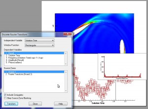 UnSteady013 Fourier Transformation