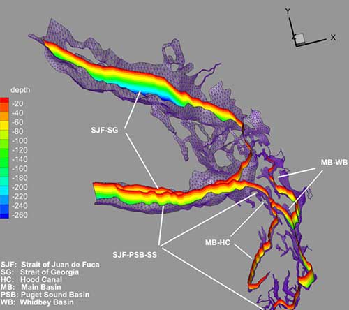 MATLAB to Tecplot Converter