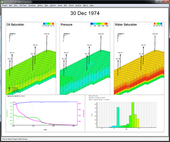 Multi-variable Quick XY Plot