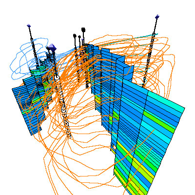 Streaklines Fault created in Tecplot RS