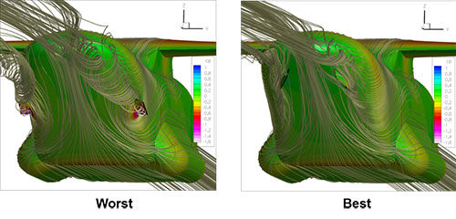 Best and worst tail strake configuration
