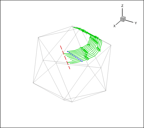 Streamtrace line example