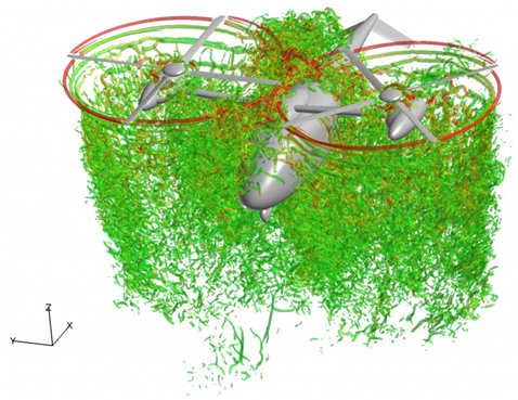 UCDavis Iso-surface contours of Q-criterion with the vorticity magnitude colored 