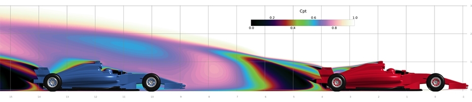 Case #2 OpenFOAM Unstructured Grid