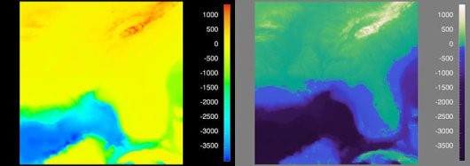 Why Colormaps are Important