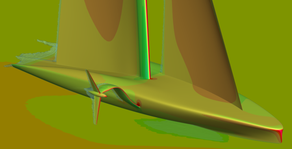 Pressure Coefficient 